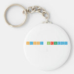Happy Birthday    Keychains