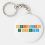 PERIODIC 
 PROPERTIY  Keychains