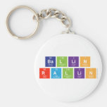 Ba|l|li|n
 R|a|llin  Keychains