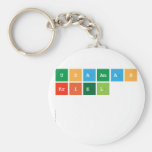 usaamah
 kriel
 
   Keychains