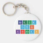 BEGUM
 FERHAT
 KARAMAN  Keychains