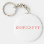 Mendeleev  Keychains