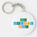 The
 Deranged
 Sage  Keychains