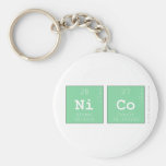 Nico  Keychains