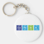 Cafeina  Keychains
