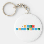 JOYEUX
 ANNIVERSAIRE  Keychains