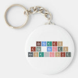 gerardo
 ana belen
 amor-love  Keychains