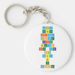 Coiny
 Eraser
 Fi|rey
 Flower
 Fries
 Gelatin
 Ice Cube
 Pin
 Ruby
 Sb
 Tb
 Woody  Keychains