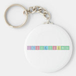 Iloveyoumore  Keychains