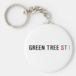 Green Tree  Keychains