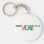 PUTRI KHAIRUNNISA
 FK UGM 
 INSYAALLAH  Keychains