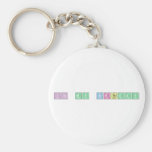 Its My Birthday  Keychains