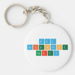 MAD 
 SCIENTIST
 PARTY  Keychains