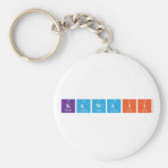 Kawaii  Keychains