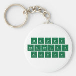 Happy
 Birthday
 Allison  Keychains
