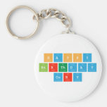 Happy
 Birthday
 Cory  Keychains