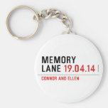 MEMORY LANE  Keychains