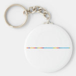 HHeLiBeBC|N|OFNeNaMgAlSiPS|ClArKCaScTiVCrMnFeCoNiCuZnGaGeAsSeBrKrRbSrYZrNbMoTcRuRhPdAgCdIn  Keychains