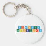 Discovery
 Laboratory  Keychains