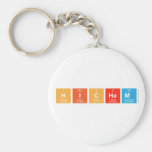 Hichem  Keychains
