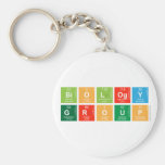  biology
 Group  Keychains
