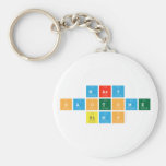 mary
 saotome
 simp  Keychains