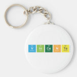 Vincente  Keychains