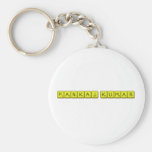 PANKAJ KUMAR  Keychains