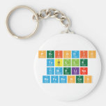 Periodic
 Tablle
 Timeline
 References  Keychains
