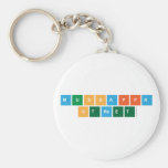 Mussaffa
 Street  Keychains