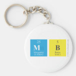 mb  Keychains