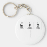 info
   Keychains