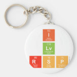 I
 Lv
 Rsp  Keychains