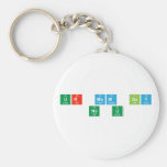 ur mom gay
 no u  Keychains