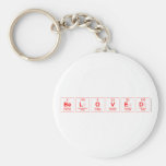 Beloved  Keychains