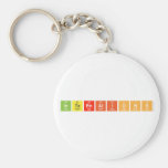 internations  Keychains