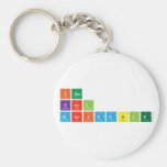 IAM
 KARL
 MARIDABLE  Keychains