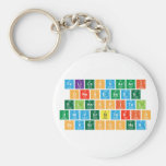 felicesvacaci
 onesdesde
 elhospital 
 universitario
 severoochoa  Keychains