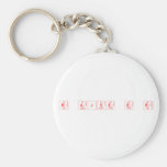 R AJVE E R  Keychains