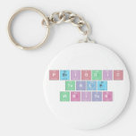 Periodic
 Table
 Writer  Keychains
