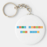 VIURE CONFINATS 
 
 MOLTS ANIMS  Keychains