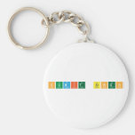 Sumit singh  Keychains