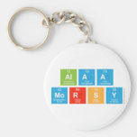 Alaa
 Morsy  Keychains