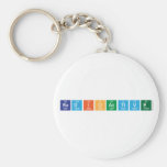 Radioactive  Keychains