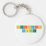 Periodic
 Table  Keychains