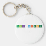 Think Science
 
   Keychains