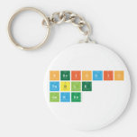 Periodic
 Table
 Games  Keychains