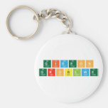 Gideon
 Groblwe  Keychains