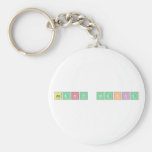 amany wakid  Keychains
