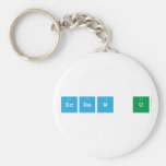 screw u  Keychains